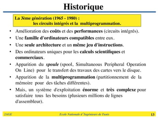 2AGE	

 	

 	

 	

 	

 	

 	

Ecole Nationale d’Ingénieurs de Tunis 	

 13	

Historique	

•  Amélioration des coûts et des performances (circuits intégrés). 	

•  Une famille d'ordinateurs compatibles entre eux. 	

•  Une seule architecture et un même jeu d'instructions. 	

•  Des ordinateurs uniques pour les calculs scientiﬁques et
commerciaux. 	

•  Apparition du spoule (spool, Simultaneous Peripheral Operation
On Line) pour le transfert des travaux des cartes vers le disque. 	

•  Apparition de la multiprogrammation (partitionnement de la
mémoire pour des tâches différentes). 	

•  Mais, un système d'exploitation énorme et très complexe pour
satisfaire tous les besoins (plusieurs millions de lignes
d'assembleur). 	

La 3ème génération (1965 ­ 1980) : 	

les circuits intégrés et la multiprogrammation. 	

 