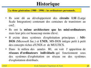 2AGE	

 	

 	

 	

 	

 	

 	

Ecole Nationale d’Ingénieurs de Tunis 	

 15	

Historique	

•  Ils sont dû au développement des circuits LSI (Large
Scale Integration) contenant des centaines de transistors au
cm2.	

•  Ils ont la même architecture que les mini­ordinateurs
mais leur prix est beaucoup moins élevé. 	

•  Il existe deux systèmes d'exploitation principaux : MS­
DOS (Microsoft Inc.) et UNIX. MS­DOS intègre petit à petit
des concepts riches d'UNIX et de MULTICS. 	

•  Dans le milieu des années 80, on voit l' apparition de
réseaux d'ordinateurs individuels qui fonctionnent sous
des systèmes d'exploitation en réseau ou des systèmes
d'exploitation distribués. 	

La 4ème génération (1980 ­ 1990) : les ordinateurs personnels. 	

 