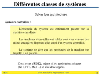 2AGE	

 	

 	

 	

 	

 	

 	

Ecole Nationale d’Ingénieurs de Tunis 	

 18	

Différentes classes de systèmes	

 