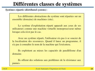 2AGE	

 	

 	

 	

 	

 	

 	

Ecole Nationale d’Ingénieurs de Tunis 	

 19	

Différentes classes de systèmes	

 