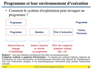 2AGE	

 	

 	

 	

 	

 	

 	

Ecole Nationale d’Ingénieurs de Tunis 	

 22	

Programme et leur environnement d’exécution
	

•  Comment le système d'exploitation peut invoquer un
programme ?	

Registre = une case mémoire de plusieurs bits dans un microprocesseur.
Compteur ordinal ou pointeur d'instruction = le registre qui contient l'adresse mémoire de
l'instruction en cours d'exécution ou prochainement exécutée (cela dépend de l'architecture).
Une fois l'instruction chargée, il est automatiquement incrémenté pour pointer l'instruction
suivante.
 