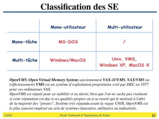 2AGE	

 	

 	

 	

 	

 	

 	

Ecole Nationale d’Ingénieurs de Tunis 	

 23	

Classiﬁcation des SE	

OpenVMS (Open Virtual Memory System) anciennement VAX-11/VMS, VAX/VMS ou
(ofﬁcieusement) VMS est un système d’exploitation propriétaire créé par DEC en 1977
pour ses ordinateurs VAX. 	

OpenVMS est réputé pour sa stabilité et sa sûreté, bien que l'on ne sache pas vraiment
si cette réputation est due à ses qualités propres ou à sa rareté qui le mettrait à l'abri
de la majorité des pirates. Système très répandu avant la vague UNIX, OpenVMS est
le plus souvent employé au sein de systèmes bancaires, militaires ou industriels.
 
