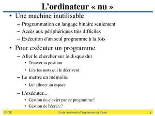 2AGE	

 	

 	

 	

 	

 	

 	

Ecole Nationale d’Ingénieurs de Tunis 	

 4	

L’ordinateur « nu »	

•  Une machine inutilisable	

–  Programmation en langage binaire seulement	

–  Accès aux périphériques très difﬁciles	

–  Exécution d'un seul programme à la fois	

•  Pour exécuter un programme	

–  Aller le chercher sur le disque dur	

•  Trouver sa position	

•  Lire les mots qui le décrivent 	

–  Le mettre en mémoire	

•  Lui allouer un espace 	

–  L'exécuter... 	

•  Gestion du clavier par ce programme? 	

•  Gestion de l'écran ?	

 