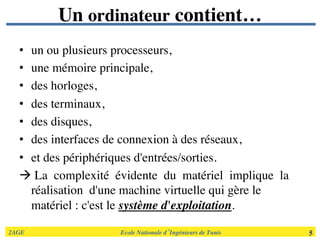 2AGE	

 	

 	

 	

 	

 	

 	

Ecole Nationale d’Ingénieurs de Tunis 	

 5	

Un ordinateur contient…	

•  un ou plusieurs processeurs, 	

•  une mémoire principale, 	

•  des horloges, 	

•  des terminaux, 	

•  des disques, 	

•  des interfaces de connexion à des réseaux, 	

•  et des périphériques d'entrées/sorties. 	

à La complexité évidente du matériel implique la
réalisation d'une machine virtuelle qui gère le
matériel : c'est le système d'exploitation. 	

 