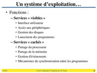 2AGE	

 	

 	

 	

 	

 	

 	

Ecole Nationale d’Ingénieurs de Tunis 	

 9	

Un système d’exploitation…	

•  Fonctions :	

– Services « visibles »	

•  Interface utilisateur 	

•  Accès aux périphériques 	

•  Gestion des disques	

•  Lancement des programmes	

– Services « cachés » 	

•  Partage du processeur 	

•  Partage de la mémoire 	

•  Gestion d'événements 	

•  Mécanismes de synchronisation entre les programmes	

 