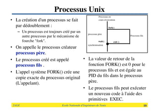 2AGE

 
 
 
 
 
 Ecole Nationale d’Ingénieurs de Tunis 
 10
Processus Unix
•  La création d'un processus se fait
par dédoublement : 
–  Un processus est toujours créé par un
autre processus par le mécanisme de
fourche fork. 
•  On appelle le processus créateur
processus père. 
•  Le processus créé est appelé
processus ﬁls . 
•  L'appel système FORK() crée une
copie exacte du processus original
(L'appelant). 
•  La valeur de retour de la
fonction FORK() est 0 pour le
processus ﬁls et est égale au
PID du ﬁls dans le processus
père. 
•  Le processus ﬁls peut exécuter
un nouveau code à l'aide des
primitives EXEC.
 