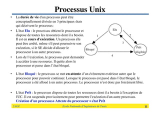 2AGE

 
 
 
 
 
 Ecole Nationale d’Ingénieurs de Tunis 
 11
Processus Unix
•  La durée de vie d'un processus peut être
conceptuellement divisée en 3 principaux états
qui décrivent le processus:
•  L'état Elu : le processus obtient le processeur et
dispose de toutes les ressources dont il a besoin.
Il est en cours d'exécution. Un processus élu
peut être arrêté, même s'il peut poursuivre son
exécution, si le SE décide d'allouer le
processeur à un autre processus.
•  Lors de l’exécution, le processus peut demander
à accéder à une ressource. Il quitte alors le
processeur et passe dans l’état bloqué. 
•  L'état Bloqué : le processus se met en attente d’un évènement extérieur autre que le
processeur pour pouvoir continuer. Lorsque le processus est passé dans l’état bloqué, le
processeur a été alloué à un autre processus. Le processeur n’est donc pas forcément libre. 
•  L'état Prêt : le processus dispose de toutes les ressources dont il a besoin à l'exception de
l'UC. Il est suspendu provisoirement pour permettre l'exécution d'un autre processus.
Création d’un processus+ Attente du processeur = état Prêt
 