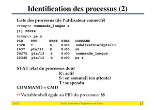 2AGE

 
 
 
 
 
 Ecole Nationale d’Ingénieurs de Tunis 
 17
Identiﬁcation des processus (2)
 