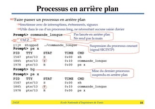 2AGE

 
 
 
 
 
 Ecole Nationale d’Ingénieurs de Tunis 
 18
Processus en arrière plan
 