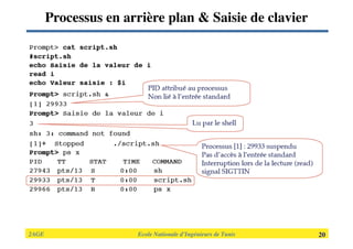 2AGE

 
 
 
 
 
 Ecole Nationale d’Ingénieurs de Tunis 
 20
Processus en arrière plan  Saisie de clavier
 