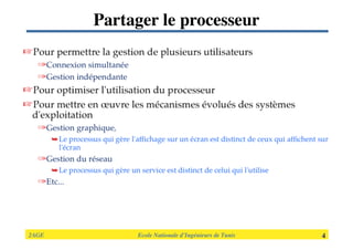 2AGE

 
 
 
 
 
 Ecole Nationale d’Ingénieurs de Tunis 
 4
Partager le processeur
 
