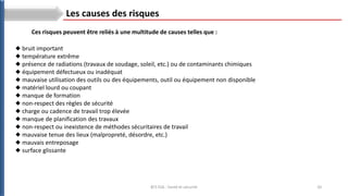 20
BTS ESA : Santé et sécurité
Ces risques peuvent être reliés à une multitude de causes telles que :
◆ bruit important
◆ température extrême
◆ présence de radiations (travaux de soudage, soleil, etc.) ou de contaminants chimiques
◆ équipement défectueux ou inadéquat
◆ mauvaise utilisation des outils ou des équipements, outil ou équipement non disponible
◆ matériel lourd ou coupant
◆ manque de formation
◆ non-respect des règles de sécurité
◆ charge ou cadence de travail trop élevée
◆ manque de planification des travaux
◆ non-respect ou inexistence de méthodes sécuritaires de travail
◆ mauvaise tenue des lieux (malpropreté, désordre, etc.)
◆ mauvais entreposage
◆ surface glissante
Les causes des risques
 