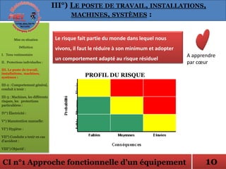CI n°1 Approche fonctionnelle d’un équipement
Le risque fait partie du monde dans lequel nous
vivons, il faut le réduire à son minimum et adopter
un comportement adapté au risque résiduel
A apprendre
par cœur
Mise en situation
Définition
I. Tenu vestimentaire
II. Protections individuelles :
III. Le poste de travail,
installations, machines,
systèmes :
III-2 : Comportement général,
conduit à tenir :
III-3 : Machines, les différents
risques, les protections
particulières :
IV°) Électricité :
V°) Manutention manuelle:
VI°) Hygiène :
VII°) Conduite a tenir en cas
d’accident :
VIII°) Objectif :
III°) LE POSTE DE TRAVAIL, INSTALLATIONS,
MACHINES, SYSTÈMES :
10
PROFIL DU RISQUE
 