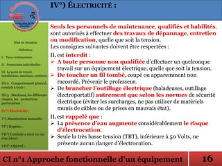 CI n°1 Approche fonctionnelle d’un équipement
Seuls les personnels de maintenance, qualifiés et habilités,
sont autorisés à effectuer des travaux de dépannage, entretien
ou modification, quelle que soit la tension.
Les consignes suivantes doivent être respectées :
IL est interdit :
 A toute personne non qualifiée d’effectuer un quelconque
travail sur un équipement électrique, quelle que soit la tension.
 De toucher un fil tombé, coupé ou apparemment non
raccordé. Prévenir le professeur.
 De brancher l’outillage électrique (baladeuses, outillage
électroportatif) autrement que selon les normes de sécurité
électrique (éviter les surcharges, ne pas utiliser de matériels
munis de câbles ou de prises en mauvais état).
IL est rappelé que :
 La présence d’eau augmente considérablement le risque
d’électrocution.
 Seule la très basse tension (TBT), inférieure à 50 Volts, ne
présente aucun danger d’électrocution.
Mise en situation
Définition
I. Tenu vestimentaire
II. Protections individuelles :
III. Le poste de travail,
installations, machines, systèmes :
III-2 : Comportement général,
conduit à tenir :
III-3 : Machines, les différents
risques, les protections
particulières :
IV°) Électricité :
V°) Manutention manuelle:
VI°) Hygiène :
VII°) Conduite a tenir en cas
d’accident :
VIII°) Objectif :
IV°) ÉLECTRICITÉ :
16
 