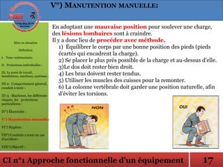 CI n°1 Approche fonctionnelle d’un équipement
En adoptant une mauvaise position pour soulever une charge,
des lésions lombaires sont à craindre.
Il y a donc lieu de procéder avec méthode.
1) Équilibrer le corps par une bonne position des pieds (pieds
écartés qui encadrent la charge).
2) Se placer le plus près possible de la charge et au-dessus d’elle.
3)Le dos doit rester bien droit.
4) Les bras doivent rester tendus.
5) Utiliser les muscles des cuisses pour la remonter.
6) La colonne vertébrale doit garder une position naturelle, afin
d’éviter les torsions.
17
Mise en situation
Définition
I. Tenu vestimentaire
II. Protections individuelles :
III. Le poste de travail,
installations, machines, systèmes :
III-2 : Comportement général,
conduit à tenir :
III-3 : Machines, les différents
risques, les protections
particulières :
IV°) Électricité :
V°) Manutention manuelle:
VI°) Hygiène :
VII°) Conduite a tenir en cas
d’accident :
VIII°) Objectif :
V°) MANUTENTION MANUELLE:
 