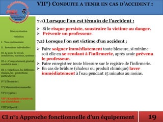 CI n°1 Approche fonctionnelle d’un équipement
 Si le risque persiste, soustraire la victime au danger.
 Prévenir un professeur.
7.2) Lorsque l’on est victime d’un accident :
 Faire soigner immédiatement toute blessure, si minime
soit elle en se rendant à l’infirmerie, après avoir prévenu
le professeur.
 Faire enregistrer toute blessure sur le registre de l’infirmerie.
 En cas de brûlure (chaleur ou produit chimique) laver
immédiatement à l’eau pendant 15 minutes au moins.
7.1) Lorsque l’on est témoin de l’accident :
Mise en situation
Définition
I. Tenu vestimentaire
II. Protections individuelles :
III. Le poste de travail,
installations, machines, systèmes :
III-2 : Comportement général,
conduit à tenir :
III-3 : Machines, les différents
risques, les protections
particulières :
IV°) Électricité :
V°) Manutention manuelle:
VI°) Hygiène :
VII°) Conduite a tenir en
cas d’accident :
VIII°) Objectif :
VII°) CONDUITE A TENIR EN CAS D’ACCIDENT :
19
 