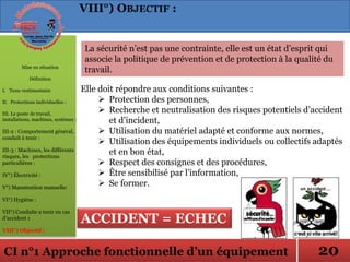 CI n°1 Approche fonctionnelle d’un équipement
La sécurité n’est pas une contrainte, elle est un état d’esprit qui
associe la politique de prévention et de protection à la qualité du
travail.
Elle doit répondre aux conditions suivantes :
 Protection des personnes,
 Recherche et neutralisation des risques potentiels d’accident
et d’incident,
 Utilisation du matériel adapté et conforme aux normes,
 Utilisation des équipements individuels ou collectifs adaptés
et en bon état,
 Respect des consignes et des procédures,
 Être sensibilisé par l’information,
 Se former.
ACCIDENT = ECHEC
Mise en situation
Définition
I. Tenu vestimentaire
II. Protections individuelles :
III. Le poste de travail,
installations, machines, systèmes :
III-2 : Comportement général,
conduit à tenir :
III-3 : Machines, les différents
risques, les protections
particulières :
IV°) Électricité :
V°) Manutention manuelle:
VI°) Hygiène :
VII°) Conduite a tenir en cas
d’accident :
VIII°) Objectif :
20
VIII°) OBJECTIF :
 