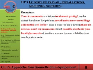 CI n°1 Approche fonctionnelle d’un équipement
Exemples :
Tour à commande numérique totalement protégé par des
carters étanches et équipé d’une port d’accès avec verrouillage
automatisé : en mode « blocs à blocs » (c’est-à-dire en phase de
mise au point du programme) il est possible d’obtenir tous
les déplacements et fonctions annexes (comme la lubrification)
avec la porte ouverte.
Mise en situation
Définition
I. Tenu vestimentaire
II. Protections individuelles :
III. Le poste de travail,
installations, machines,
systèmes :
III-2 : Comportement général,
conduit à tenir :
III-3 : Machines, les différents
risques, les protections
particulières :
IV°) Électricité :
V°) Manutention manuelle:
VI°) Hygiène :
VII°) Conduite a tenir en cas
d’accident :
VIII°) Objectif :
III°) LE POSTE DE TRAVAIL, INSTALLATIONS,
MACHINES, SYSTÈMES :
8
 