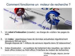 Comment fonctionne un moteur de recherche ?

1.

Un robot d’indexation (crawler) : se charge de «visiter» les pages du
web.

2.

Un index : gigantesque base de données actualisées régulièrement
(plusieurs fois par jour).
Google dispose de 1 millions de serveurs répartis dans 32 datacentres*.

3.

Index d’exécution : un système de traitement des requêtes, qui relie le
back office (index) au front office (l’interface du moteur de recherche).
*Chiffre Google, depuis Janvier

 