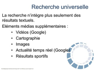 Recherche universelle
La recherche n’intègre plus seulement des
résultats textuels.
Eléments médias supplémentaires :
• Vidéos (Google)
• Cartographie
• Images
• Actualité temps réel (Google)
• Résultats sportifs

 