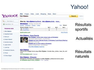 Yahoo!
Résultats
sportifs
Actualités

Résultats
naturels

 