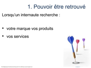 1. Pouvoir être retrouvé
Lorsqu’un internaute recherche :

• votre marque vos produits

• vos services

 