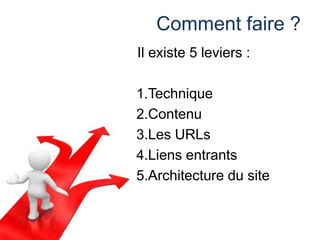 Comment faire ?
Il existe 5 leviers :
1.Technique
2.Contenu
3.Les URLs
4.Liens entrants
5.Architecture du site

 