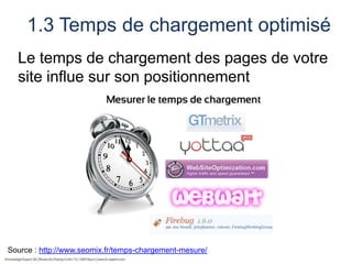 1.3 Temps de chargement optimisé
Le temps de chargement des pages de votre
site influe sur son positionnement

Source : http://www.seomix.fr/temps-chargement-mesure/

 