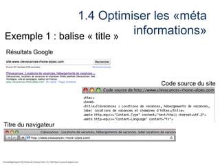 1.4 Optimiser les «méta
informations»
Exemple 1 : balise « title »
Résultats Google

Code source du site

Titre du navigateur

 