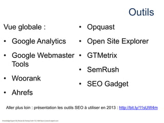 Outils
Vue globale :

• Opquast

• Google Analytics

• Open Site Explorer

• Google Webmaster • GTMetrix
Tools
• SemRush
• Woorank
• SEO Gadget
• Ahrefs
Aller plus loin : présentation les outils SEO à utiliser en 2013 : http://bit.ly/11sUW4m

 