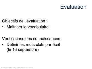 Evaluation
Objectifs de l’évaluation :
• Maitriser le vocabulaire
Vérifications des connaissances :
• Définir les mots clefs par écrit
(le 13 septembre)

 
