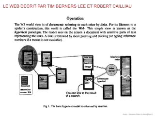 LE WEB DECRIT PAR TIM BERNERS LEE ET ROBERT CAILLIAU
Auteur : Sébastien Billard (s.billard@free.fr)
 