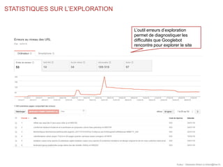 STATISTIQUES SUR L’EXPLORATION
Auteur : Sébastien Billard (s.billard@free.fr)
L’outil erreurs d’exploration
permet de diag...