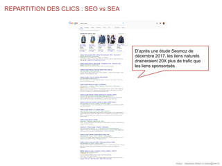 REPARTITION DES CLICS : SEO vs SEA
Auteur : Sébastien Billard (s.billard@free.fr)
D’après une étude Seomoz de
décembre 201...