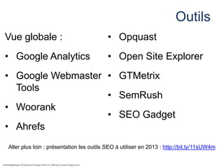 Outils
Vue globale :
• Google Analytics
• Google Webmaster
Tools
• Woorank
• Ahrefs
• Opquast
• Open Site Explorer
• GTMet...