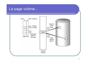 72
La page victime...
 