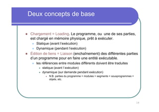 Deux concepts de base

Chargement = Loading. Le programme, ou une de ses parties,
est chargé en mémoire physique, prêt à exécuter.
   Statique (avant l’exécution)
   Dynamique (pendant l’exécution)
Édition de liens = Liaison (enchaînement) des différentes parties
d’un programme pour en faire une entité exécutable.
   les références entre modules différents doivent être traduites
       statique (avant l`exécution)
       dynamique (sur demande pendant exécution)
           N.B. parties du programme = modules = segments = sousprogrammes =
           objets, etc.




                                                                               10
 