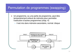 Permutation de programmes (swapping)

   Un programme, ou une partie de programme, peut être
   temporairement enlevé de mémoire pour permettre
   l’exécution d’autres programmes (chap. 4)
       il est mis dans mémoire secondaire, normal. disque




                                                            19
 