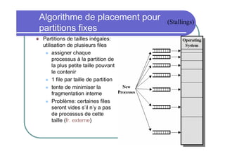 Algorithme de placement pour          (Stallings)
partitions fixes
Partitions de tailles inégales:
utilisation de plusieurs files
     assigner chaque
     processus à la partition de
     la plus petite taille pouvant
     le contenir
     1 file par taille de partition
     tente de minimiser la
     fragmentation interne
     Problème: certaines files
     seront vides s’il n’y a pas
     de processus de cette
     taille (fr. externe)



                                                26
 