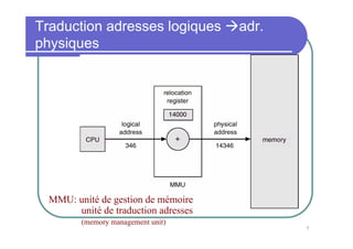 Traduction adresses logiques          adr.
physiques




  MMU: unité de gestion de mémoire
       unité de traduction adresses
         (memory management unit)
                                             7
 