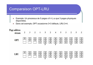 Comparaison OPT-LRU

   Exemple: Un processus de 5 pages s’ìl n`y a que 3 pages physiques
   disponibles.
   Dans cet exemple, OPT occasionne 3+3 défauts, LRU 3+4.




                                                                       81
 