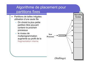 Algorithme de placement pour
  partitions fixes
Partitions de tailles inégales:
utilisation d’une seule file
     On choisit la plus petite
     partition libre pouvant
     contenir le prochain
     processus
     le niveau de
     multiprogrammation
     augmente au profit de la
     fragmentation interne




                                  (Stallings)   27
 