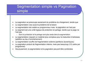 Segmentation simple vs Pagination
  simple

La pagination se préoccupe seulement du problème du chargement, tandis que
La segmentation vise aussi le problème de la liaison
La segmentation est visible au programmeur mais la pagination ne l’est pas
Le segment est une unité logique de protection et partage, tandis que la page ne
l’est pas
    Donc la protection et le partage sont plus aisés dans la segmentation
La segmentation requiert un matériel plus complexe pour la traduction d’adresses
(addition au lieu d`enchaînement)
La segmentation souffre de fragmentation externe (partitions dynamiques)
La pagination produit de fragmentation interne, mais pas beaucoup (1/2 cadre par
programme)
Heureusement, la segmentation et la pagination peuvent être combinées




                                                                                   59
 