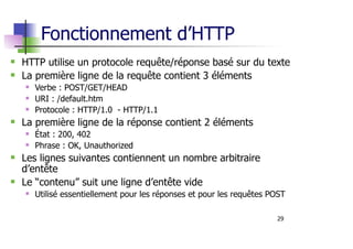 29
Fonctionnement d’HTTP
HTTP utilise un protocole requête/réponse basé sur du texte
La première ligne de la requête contient 3 éléments
Verbe : POST/GET/HEAD
URI : /default.htm
Protocole : HTTP/1.0 - HTTP/1.1
La première ligne de la réponse contient 2 éléments
État : 200, 402
Phrase : OK, Unauthorized
Les lignes suivantes contiennent un nombre arbitraire
d’entête
Le “contenu” suit une ligne d’entête vide
Utilisé essentiellement pour les réponses et pour les requêtes POST
 