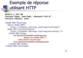 33
Exemple de réponse
utilisant HTTP
HTTP/1.1 200 OK
Content-Type: text/xml; charset="utf-8"
Content-Length: nnnn
<SOAP-ENV:Envelope
xmlns:SOAP-ENV=
"http://schemas.xmlsoap.org/soap/envelope/"
SOAP-ENV:encodingStyle=
"http://schemas.xmlsoap.org/soap/encoding/"/>
<SOAP-ENV:Body>
<m:GetLastTradePriceResponse
xmlns:m="Some-URI">
<Price>34.5</Price>
</m:GetLastTradePriceResponse>
</SOAP-ENV:Body>
</SOAP-ENV:Envelope>
 