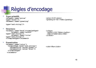 40
Règles d’encodage
Types primitifs
<element name="price"
type="float"/>
<element name="greeting"
type="xsd:string"/>
Structures
<element name="Book"><complexType>
<element name="author"
type="xsd:string"/>
<element name="title"
type="xsd:string"/>
</complexType></element>
Enumération
<element name="color">
<simpleType base="xsd:string">
<enumeration value="Green"/>
<enumeration value="Blue"/>
</simpleType>
</element>
<price>15.57</price>
<greeting id="id1">Hello</greeting>
<e:Book>
<author>J.R.R Tolkien</author>
<title>A hobbit story</title>
</e:Book>
<color>Blue</color>
 