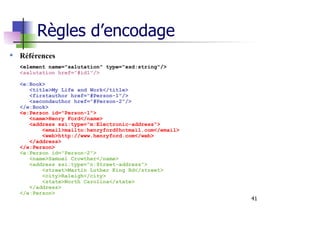 41
Règles d’encodage
Références
<element name="salutation" type="xsd:string"/>
<salutation href="#id1"/>
<e:Book>
<title>My Life and Work</title>
<firstauthor href="#Person-1"/>
<secondauthor href="#Person-2"/>
</e:Book>
<e:Person id="Person-1">
<name>Henry Ford</name>
<address xsi:type="m:Electronic-address">
<email>mailto:henryford@hotmail.com</email>
<web>http://www.henryford.com</web>
</address>
</e:Person>
<e:Person id="Person-2">
<name>Samuel Crowther</name>
<address xsi:type="n:Street-address">
<street>Martin Luther King Rd</street>
<city>Raleigh</city>
<state>North Carolina</state>
</address>
</e:Person>
 