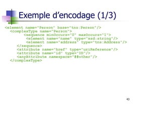 43
Exemple d’encodage (1/3)
<element name="Person" base="tns:Person"/>
<complexType name="Person">
<sequence minOccurs="0" maxOccurs="1">
<element name="name" type="xsd:string"/>
<element name="address" type="tns:Address"/>
</sequence>
<attribute name="href" type="uriReference"/>
<attribute name="id" type="ID"/>
<anyAttribute namespace="##other"/>
</complexType>
 