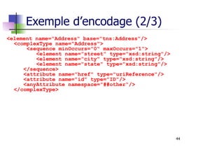 44
Exemple d’encodage (2/3)
<element name="Address" base="tns:Address"/>
<complexType name="Address">
<sequence minOccurs="0" maxOccurs="1">
<element name="street" type="xsd:string"/>
<element name="city" type="xsd:string"/>
<element name="state" type="xsd:string"/>
</sequence>
<attribute name="href" type="uriReference"/>
<attribute name="id" type="ID"/>
<anyAttribute namespace="##other"/>
</complexType>
 