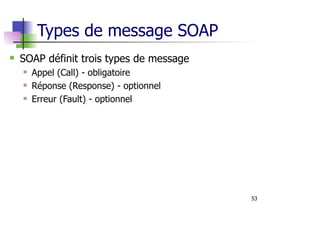 53
Types de message SOAP
SOAP définit trois types de message
Appel (Call) - obligatoire
Réponse (Response) - optionnel
Erreur (Fault) - optionnel
 